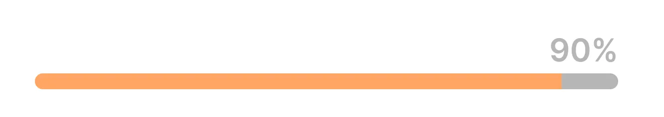 AI optimization flow