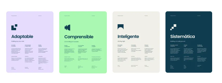 Design system file organization